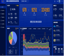 湖北恩施利川人民医院
